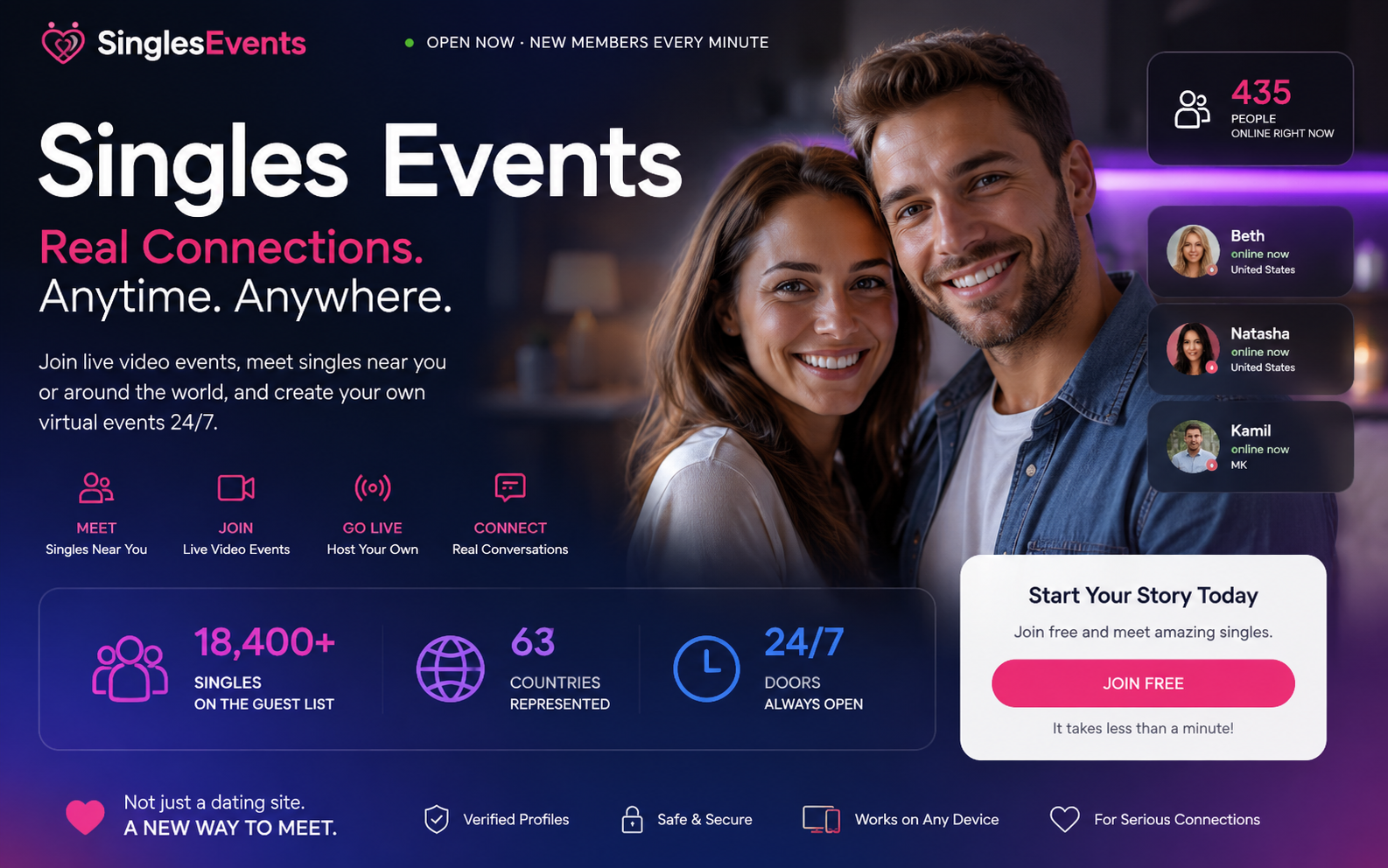 Singles Events Review: More Than Just Another Dating Site